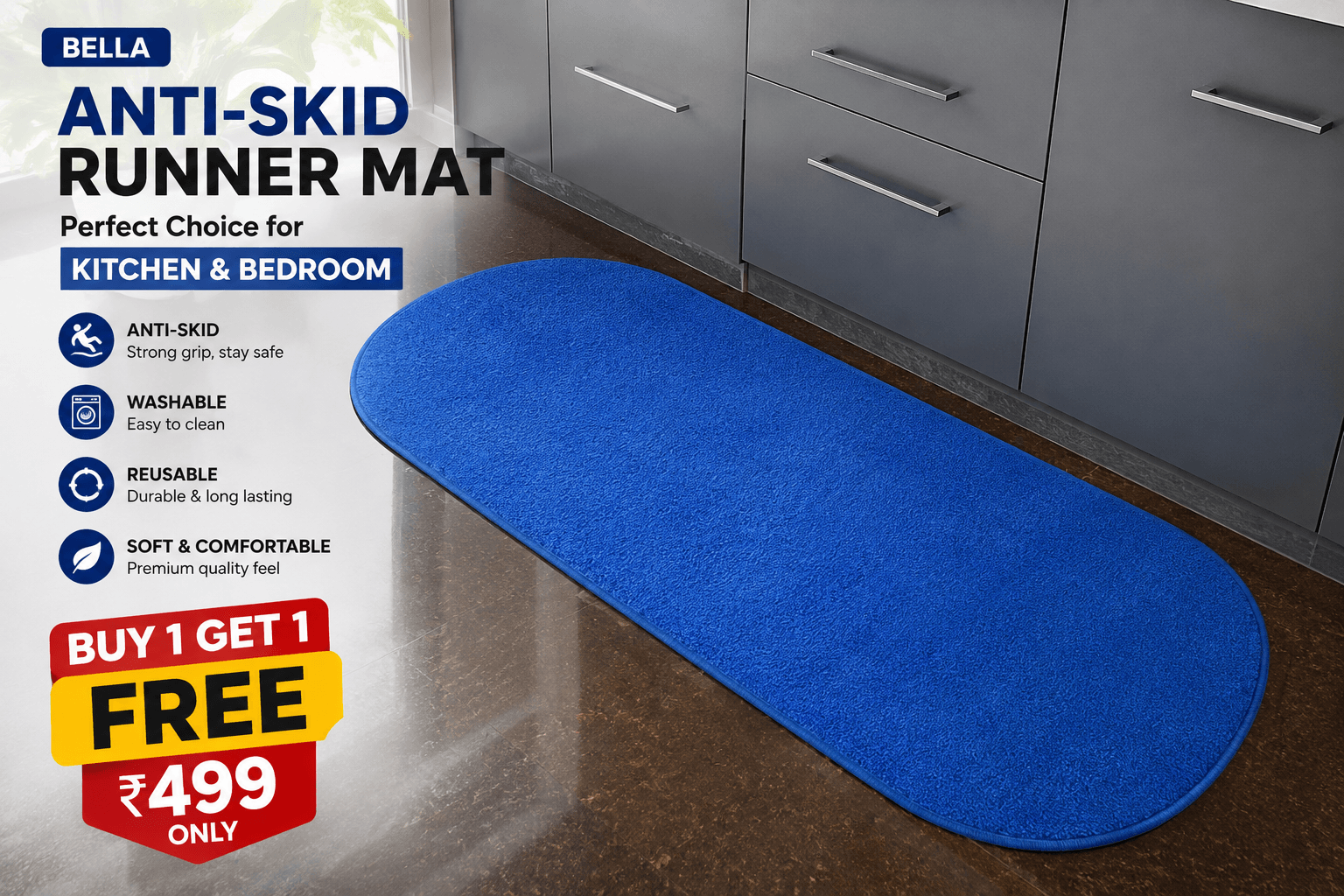 Anti Skid Runner Mat Combo