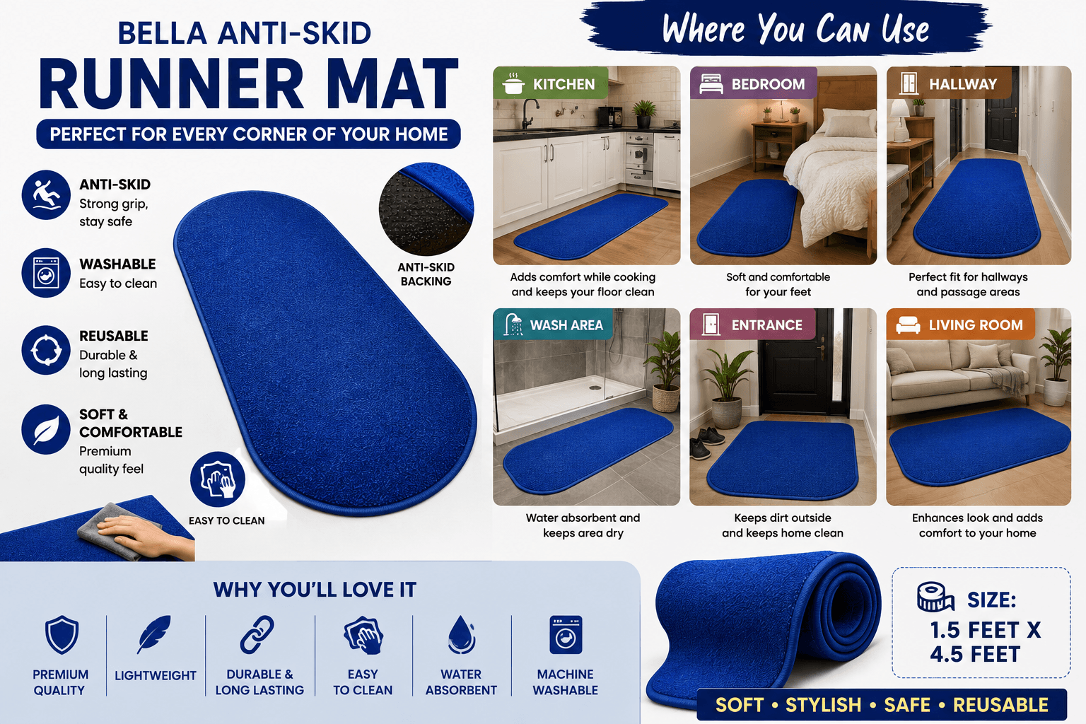 Anti Skid Runner Mat Combo